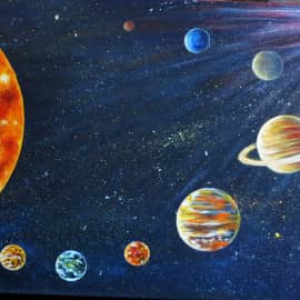 Планеты