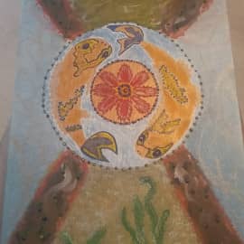 Мандала "Как рыба в воде"