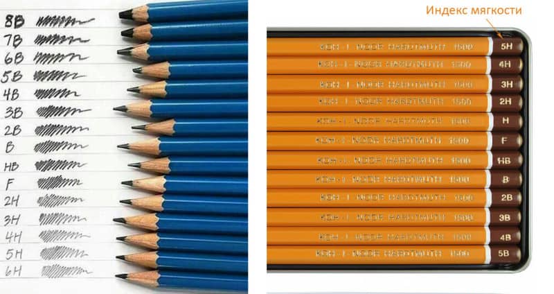 Штриховка разными по твердости карандашами
