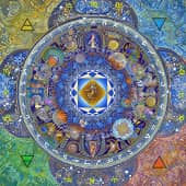 Космический гороскоп Создателя. В со-творчестве с ИИ